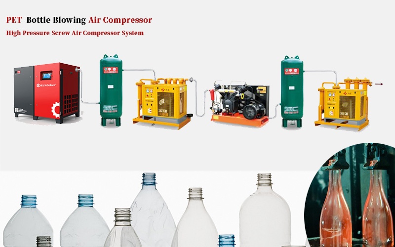 Air compressor for bottle blowing