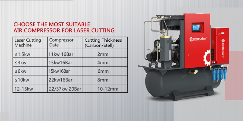 how-to-choose-air-compressor